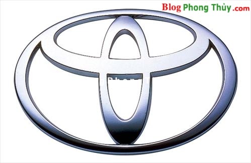 phong-thuy-bang-hieu-3.jpg
