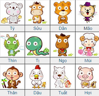 12 con giap muon gap quy nhan cuc de, MAY MAN se den chi bang cach nay - Anh 2